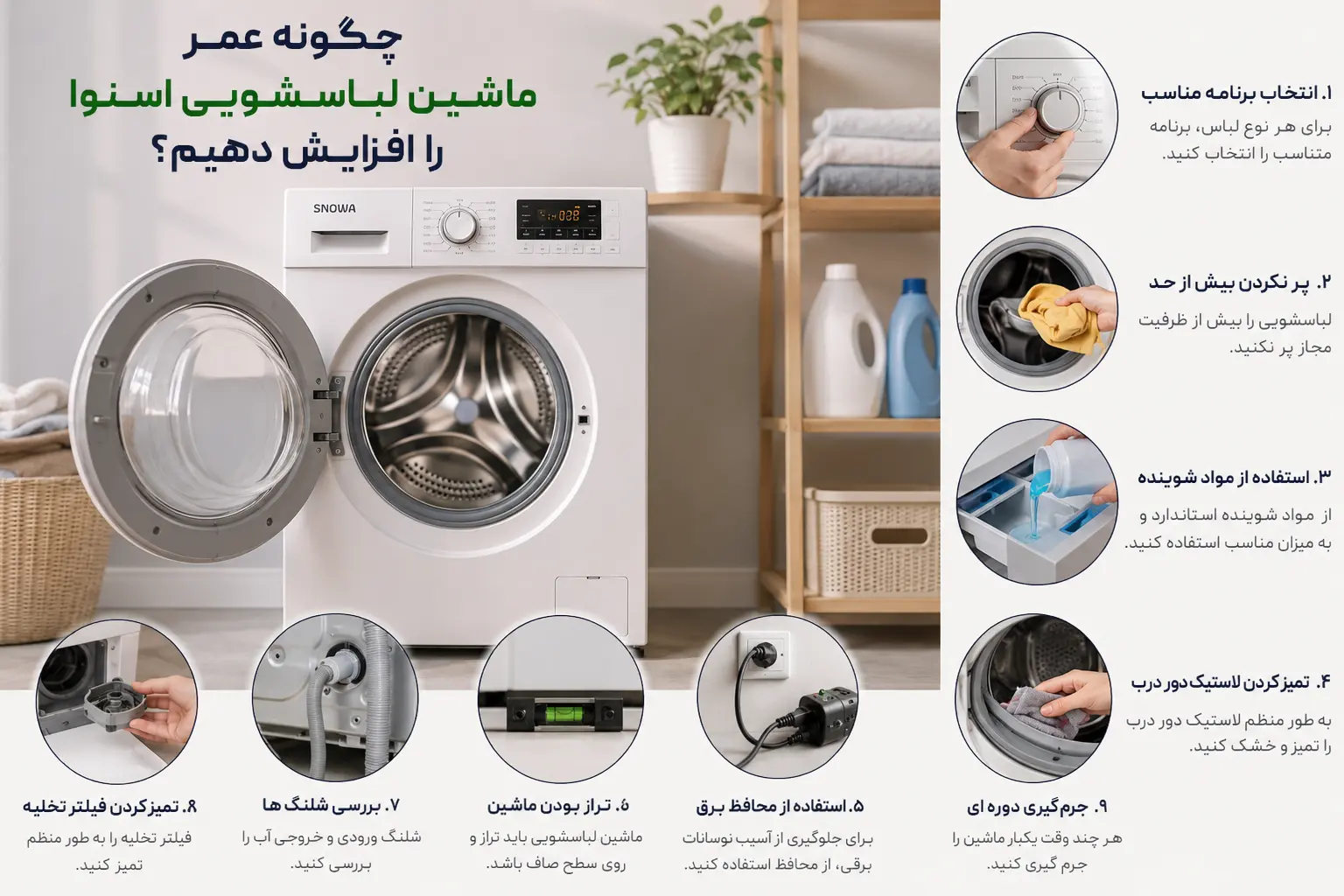 Washing_machine_care_and_maintenance_guide image Washing_machine_care_and_maintenance_guide چگونه عمر ماشین لباسشویی اسنوا را افزایش دهیم؟ - نمایندگی تعمیرات اسنوا | 02154837